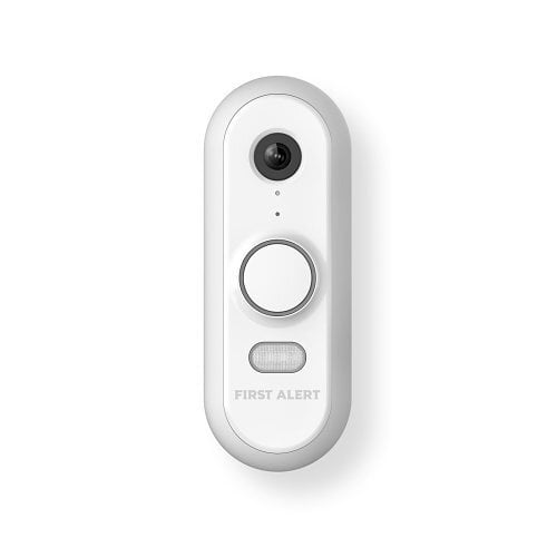 Secured Video Plus Package Secured Video Plus Package