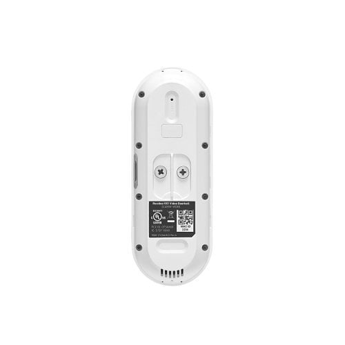 Secured Video Plus Package Secured Video Plus Package